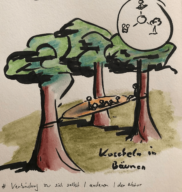 Das Konzept für ein neues Format entsteht gerade . . .